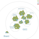 A Holacratic organization is made up of a collection of circles. Instead of job titles, employees fill a number of roles and sit in any number of circles. The larger the circle, the greater its domain and scope of influence.